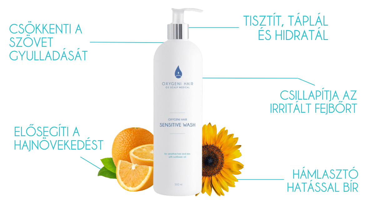sensitive wash fejbőr-, és arclemosó